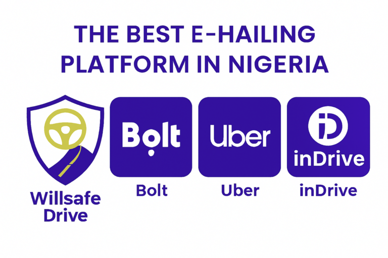 The Best E-Hailing Platform in Nigeria